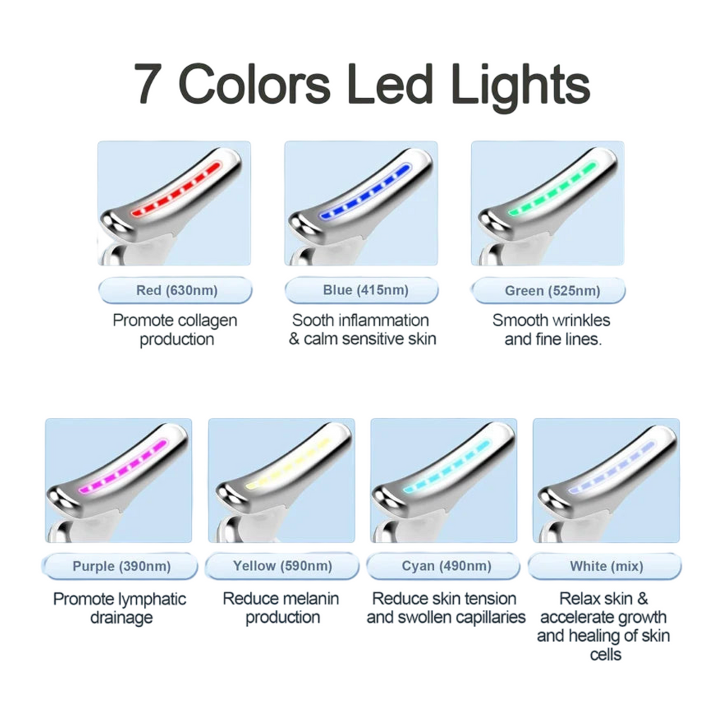 The Fifth Season EMS Face Lift Wand - FREE shipping!